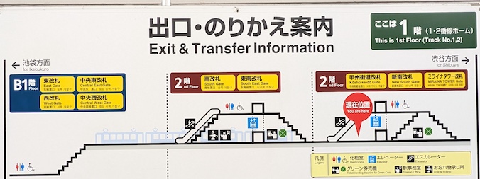 新宿駅プラットフォーム
